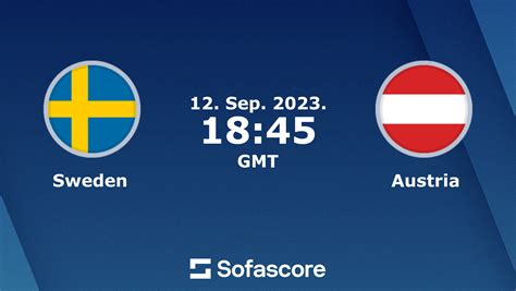 sweden vs austria h2h